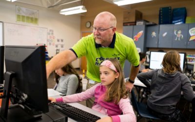 Learning Resources Test