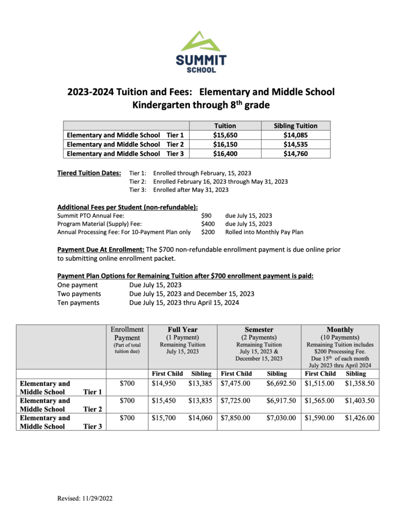 Private School Tuition Ahwatukee AZ Summit School